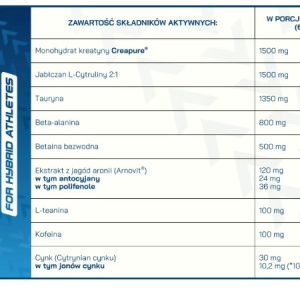 Alternative view of POWER UP – 180g