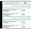 Lion’s Mane + Cordyceps DER 30:1 – 120 kapsułek - obrazek 2