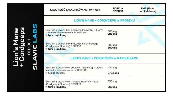 Lion’s Mane + Cordyceps DER 30:1 – 120 kapsułek - obrazek 2